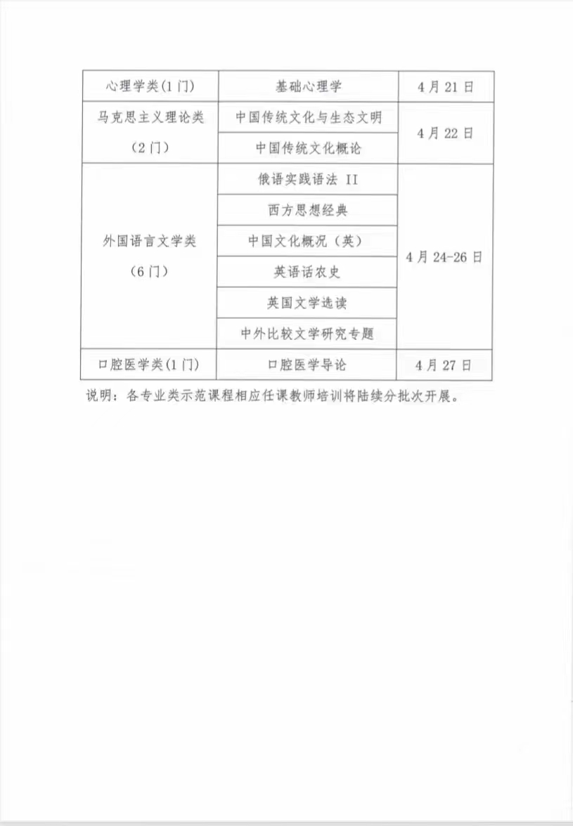 太阳成集团tyc151cc