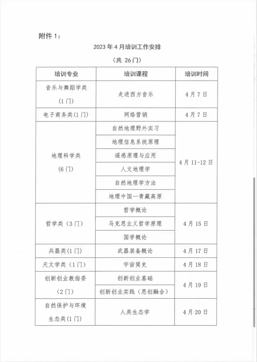 太阳成集团tyc151cc